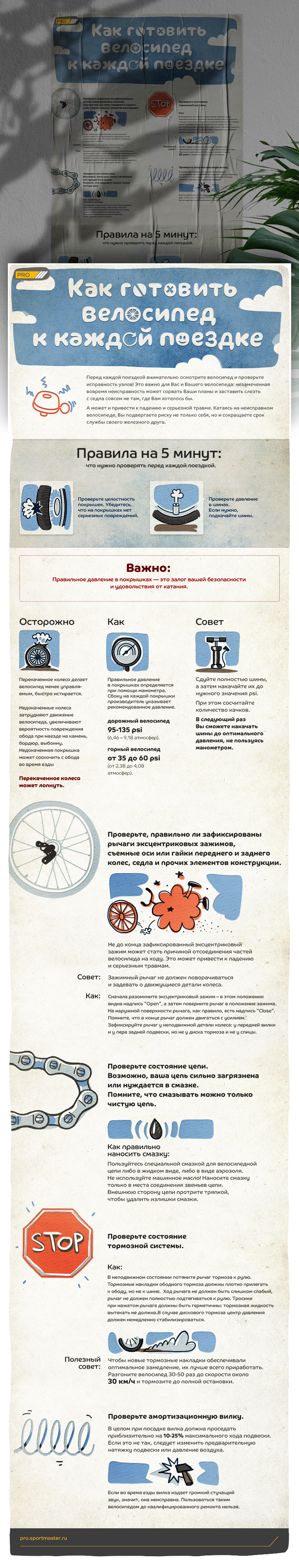 Эскиз проекта Плакат инфографика «Как готовить велосипед к каждой поездке»