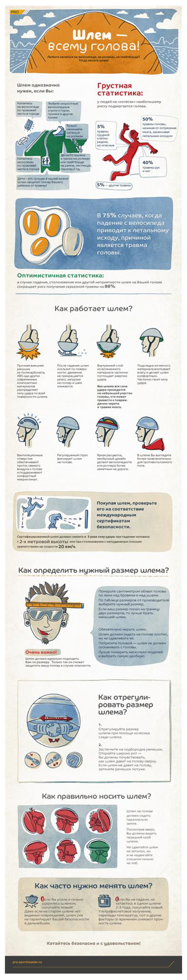 Эскиз проекта Poster infographics "Helmet - all over the head"