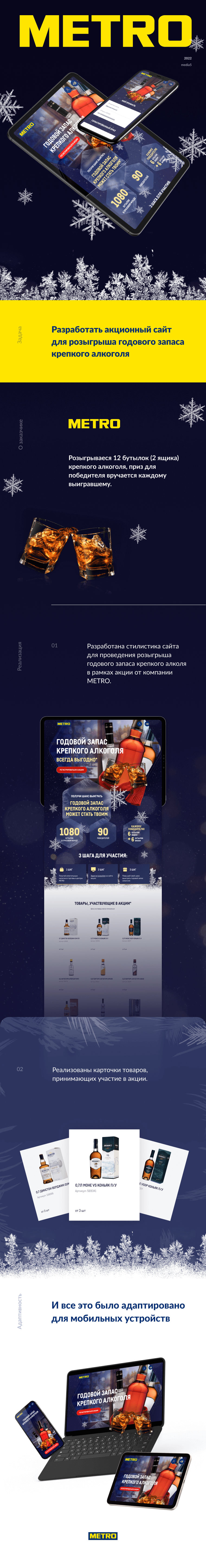 Эскиз проекта Winter promotion for the annual supply of alcohol for METRO