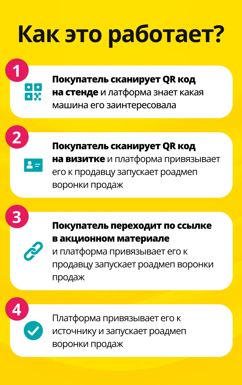 case-yourcarapp-mob-8