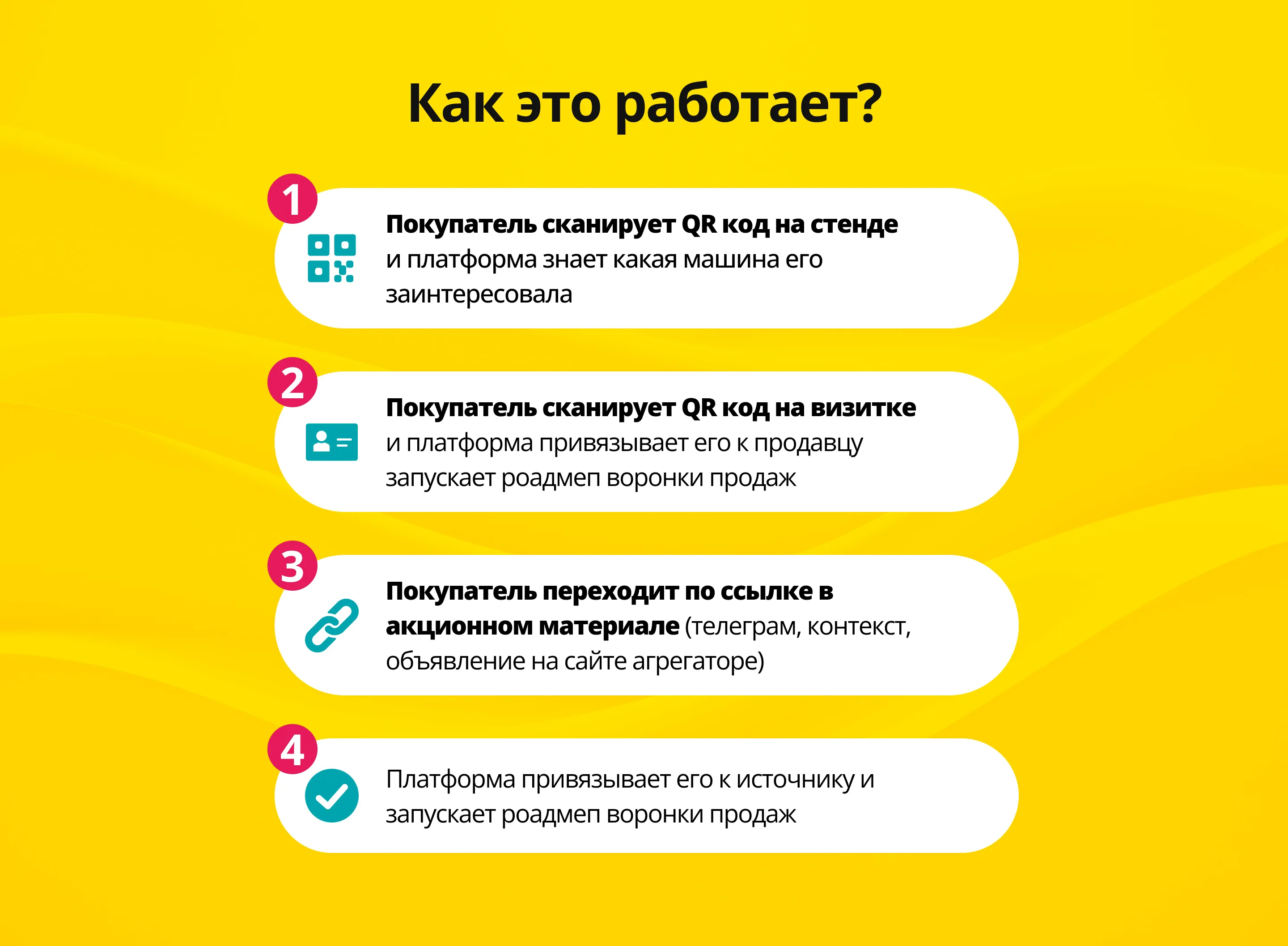 case-yourcarapp-desk-8