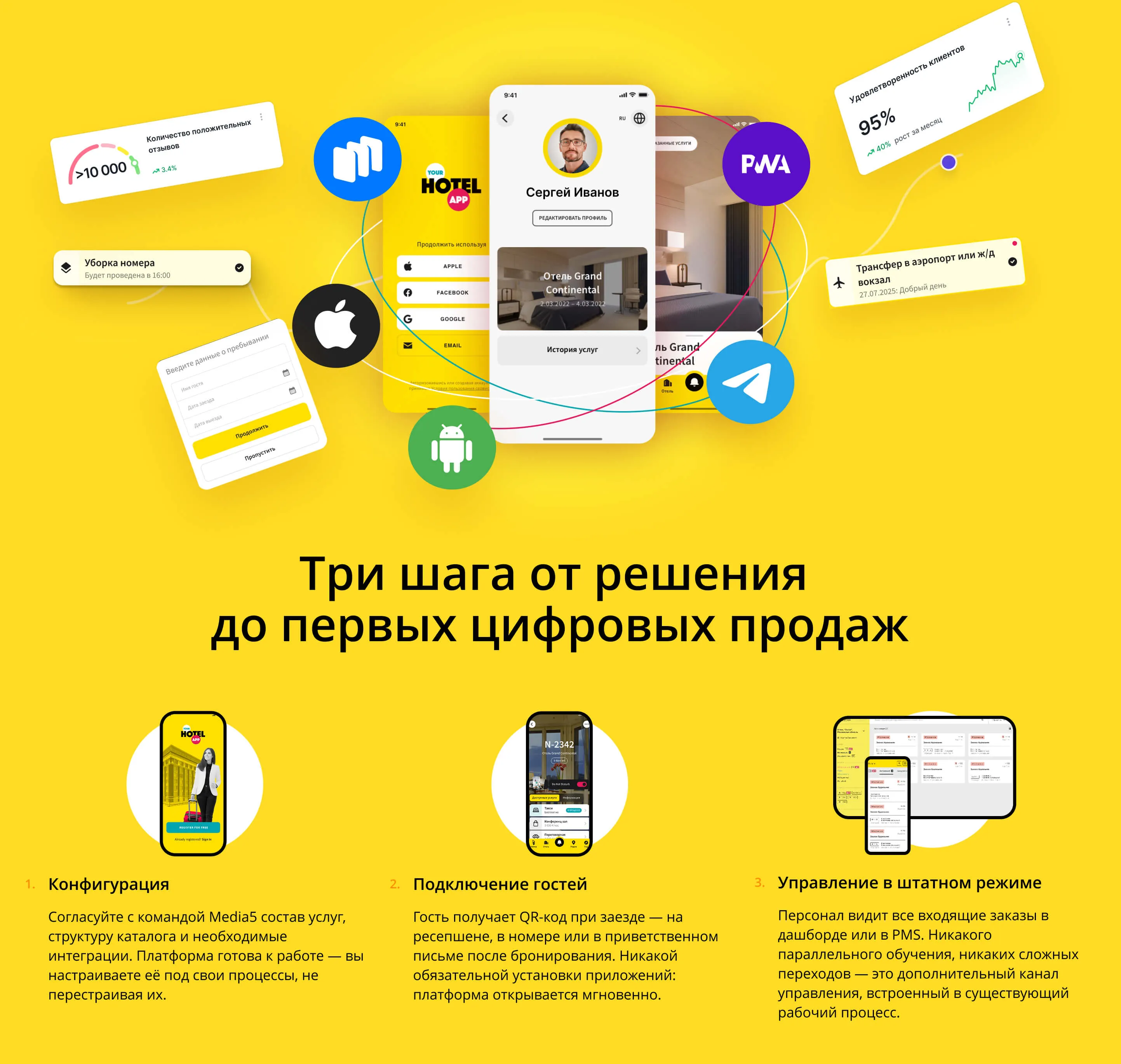 case-yourhotelapp-desk-15